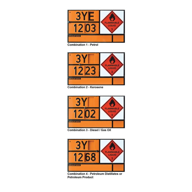 Hazkit - 4 Displays, One Panel - Quadcode Hazchem Placard - Stainless steel - Quadcode