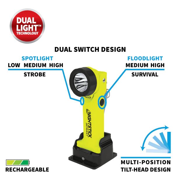 Hazkit - Rechargeable INTRANT® Nightstick Zone 0 ATEX Angle Light- Built in Emergency Backup - Intrinsically Safe XPR-5568GX - Nightstick